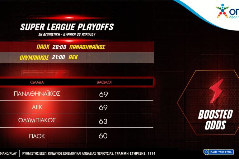 Super League Playoffs: Ντέρμπι που κρίνουν τίτλο και ενισχυμένες αποδόσεις** στο τελικό αποτέλεσμα στο Pamestoixima.gr! Κυριακή 23/4