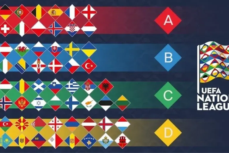 Προσφορά Nations League Σκωτία - Ελλάδα